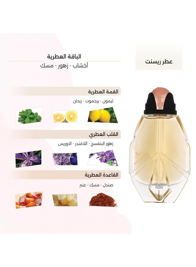 GINGLE Recent Parfum 100ml - Image 3