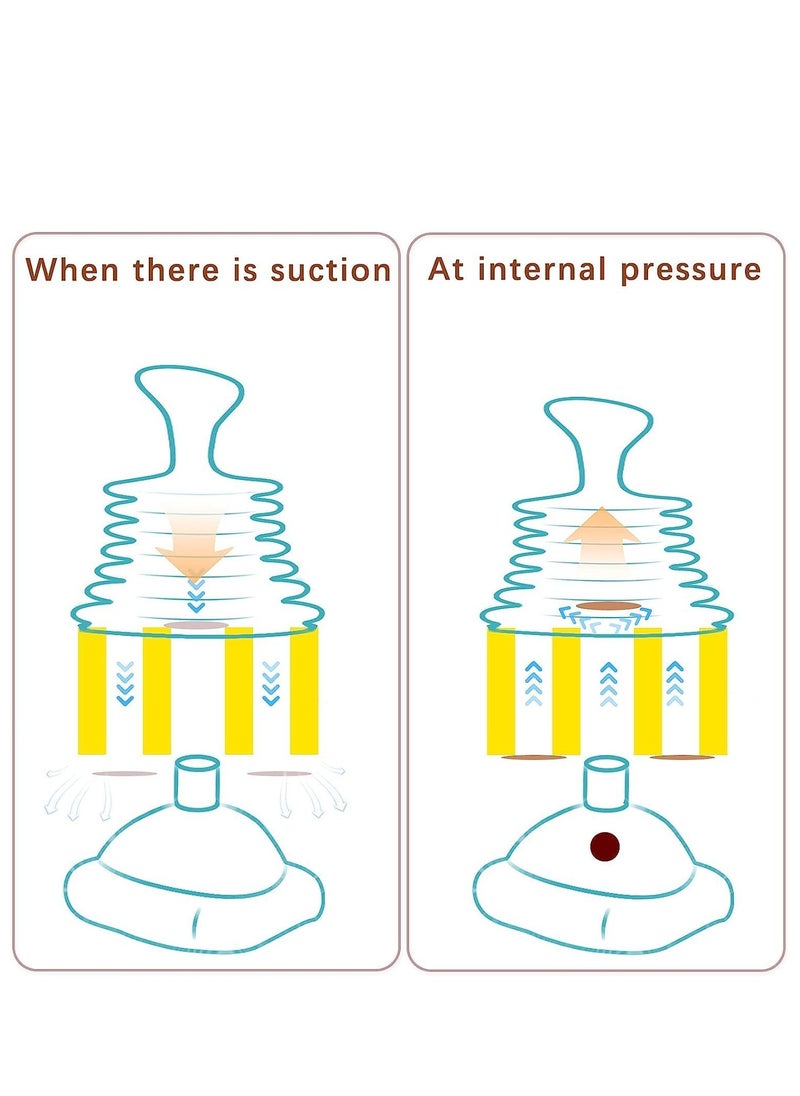 Generic - Choking Emergency Device, professional asphyxia first aid device for adults and children, suction obstruction device, and breathing trainer, with 2 masks of different sizes - Image 1