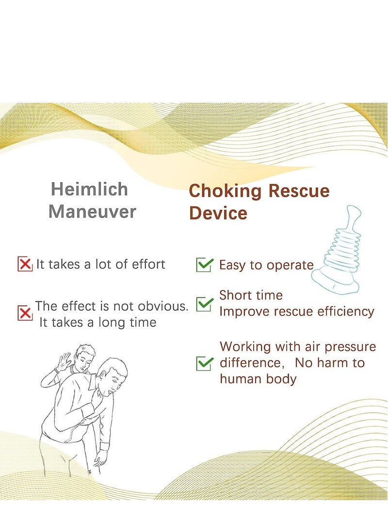 Generic - Choking Emergency Device, professional asphyxia first aid device for adults and children, suction obstruction device, and breathing trainer, with 2 masks of different sizes - Image 1