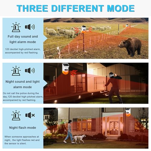 ChunHee Solar Motion Sensor Outdoor Alarm,Adjustable Sensitivity Motion Activated Alarm,129db Sound Security Siren Light IP67 Waterproof and 4 Mode for Home,Farm,Barn,Villa,Yard(2 Pack) - Image 5