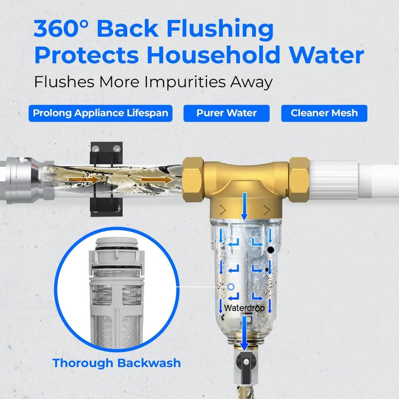 Waterdrop Spin Down Sediment Filter, Backwash Whole House Water Filter System for Well Water, 40-50 Micron, 1" MNPT + 3/4" FNPT + 3/4" MNPT, Traps Sand, BPA Free, WD-RPFK - Image 4