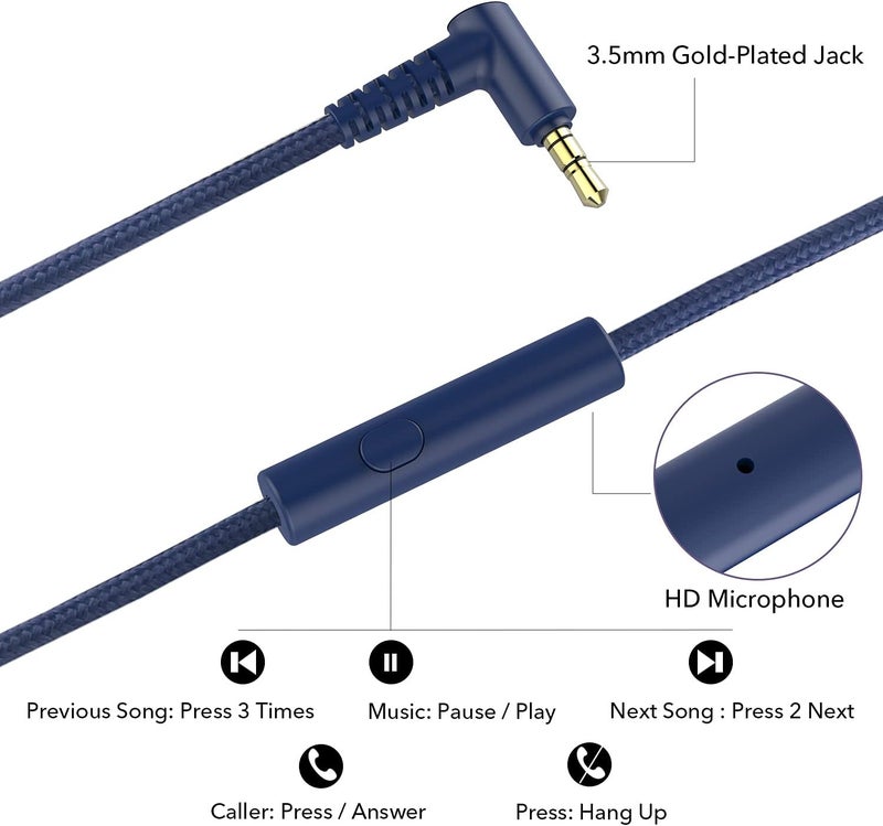 RORSOU R10 Over-Ear Headphones with Microphone, Lightweight Folding Stereo Bass Headset with 1.5M No-Tangle Cord, Portable Wired Headphones for Smartphone Tablet Computer MP3 / 4 (Blue) - Image 5