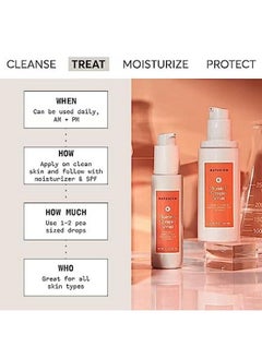 NATURIUM Vitamin C Complex Face Serum Plus Hyaluronic Acid & Vitamin E Anti Aging Skin Care Treatment 2 Oz  - Image 3