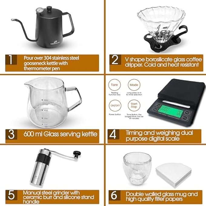 أساسيات 360 مجموعة ماكينة تحضير القهوة V60 المحمولة مع غلاية V60 ومقياس رقمي وكوب مزدوج الجدار وقاعدة زجاجية ومطحنة يدوية ومغرفة زجاجية و100 فلتر ورقي ومغرفة قهوة - Image 5