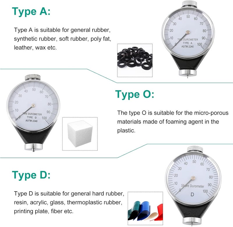 Wal front Rubber Tire Durometer Hardness Tester Meter Dial Value 0-100 Degrees Shore Type A/O/D (Type D) - Image 2