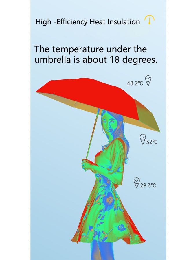 Folding Mini Sun Umbrella, Ultra Light Compact Capsule Umbrella, Sunscreen &Windproof Travel UV Protection Umbrella(Pink) - Image 5