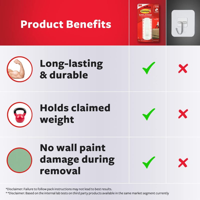 Command 3M Large Utility Wall Hooks, holds 2.2kg, Damage free, Heavy Duty, Holds Strongly, Reusable, Adhesive hooks for wall, Multi-surface, hooks for hanging (White, 1 hook, 2 strips), Plastic - Image 5