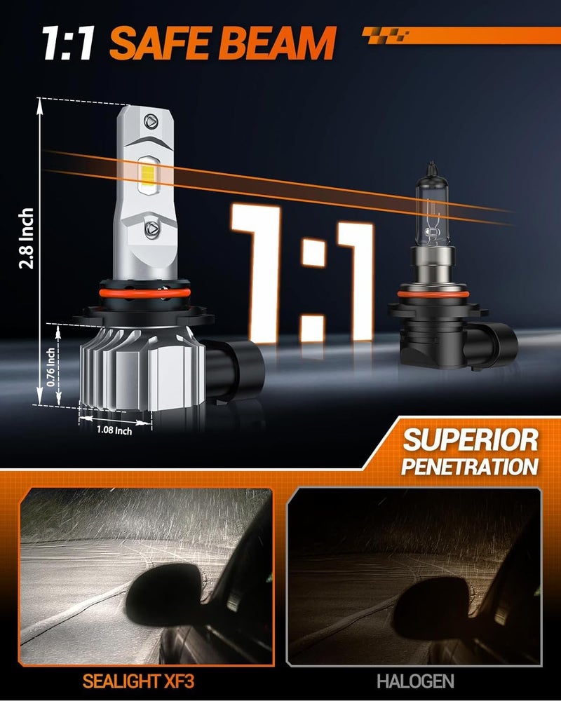 SEALIGHT 9006/HB4 LED Bulbs, HB4 Fog Light Bulb, 12000LM 800% Super Brightness, 6500K Cool White, 360° Adjustable Ring LED Fog Lights for Car, 60000 Hours Lifespan, Pack of 2 - Image 5