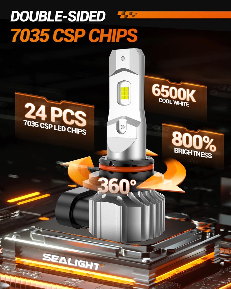 SEALIGHT 9006/HB4 LED Bulbs, HB4 Fog Light Bulb, 12000LM 800% Super Brightness, 6500K Cool White, 360° Adjustable Ring LED Fog Lights for Car, 60000 Hours Lifespan, Pack of 2 - Image 3