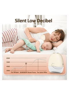 Nurtur Pack Of 1 Electric Breast Pump Hands Free Wearable And Portable  Wireless Breast Pump Hand Free Lcd Display Small and Light Weight White 140Ml Pack Of 1  - Image 5