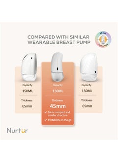 Nurtur Pack Of 1 Electric Breast Pump Hands Free Wearable And Portable  Wireless Breast Pump Hand Free Lcd Display Small and Light Weight White 140Ml Pack Of 1  - Image 3