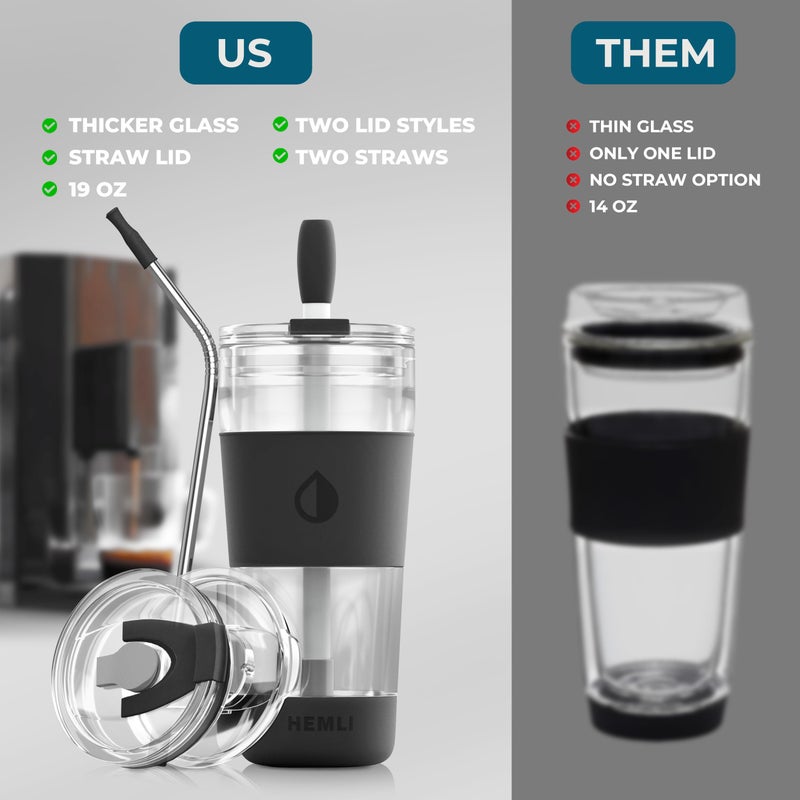 Hemli 19 oz. Double Wall Glass Coffee Tumbler, To Go Travel Mug with Lid, Portable Glass Thermos with Straw, Reusable Cup, Tea, Smoothies, Ice Coffee, and Boba - Image 2