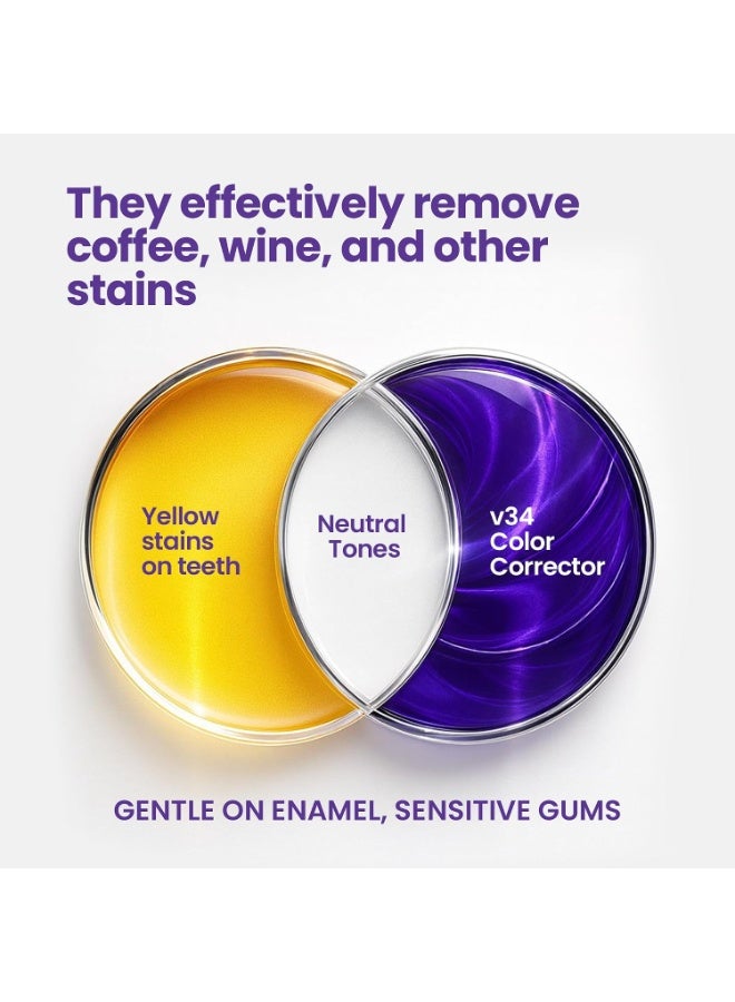 general ESMILE 28 Professional Teeth Whitening Strips Purple - Instant Result Effect V34 - Fast Teeth Whitening at Home | Ideal for Coffee Stains, Wine, Smoking | Delicate for Sensitive Teeth - Image 2