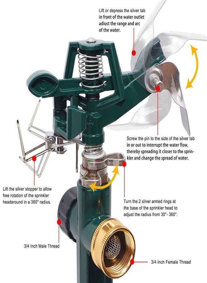 Biswing 2 Pack Impact Sprinkler Head on Metal Step Spike, Heavy Duty Zinc Alloy Lawn Sprinkler, Adjustable Coverage Nozzle on Sturdy Spike Base, 360 Degree Large Area Irrigation, Green - Image 3