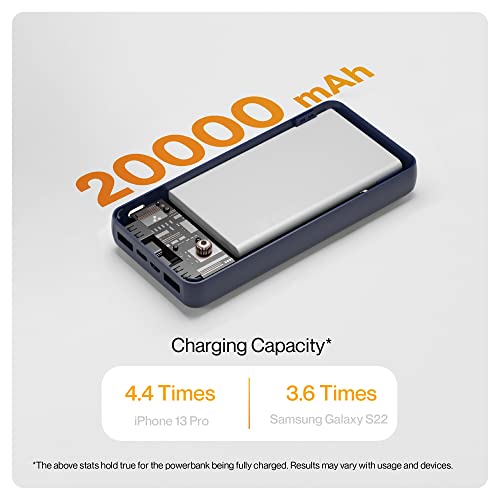 Ambrane 20000mAh Power Bank with 10.5W Fast Charging, Dual USB Output, Made in India, Multi-Layer Protection, Wide Compatibility, Stylish & Compact Design + Free Type-C Cable (Capsule 20, Blue) - Image 3