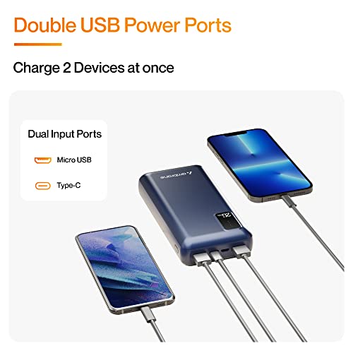 Ambrane 20000mAh Power Bank with 10.5W Fast Charging, Dual USB Output, Made in India, Multi-Layer Protection, Wide Compatibility, Stylish & Compact Design + Free Type-C Cable (Capsule 20, Blue) - Image 4