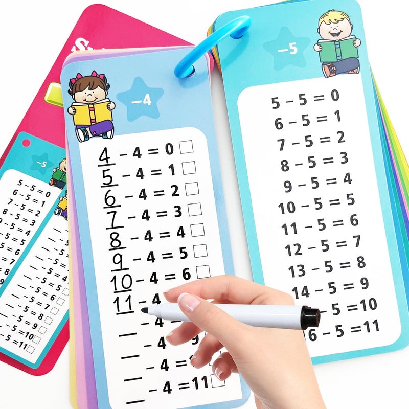 Anemeeoke 112 Subtraction Flash Cards Large Math Table Flashcards Including 15 Cards 2 Dry Erase Markers 1 Rings Educational Times Table Flashcards for Classroom Home for 1st to 3rd Grades - Image 3