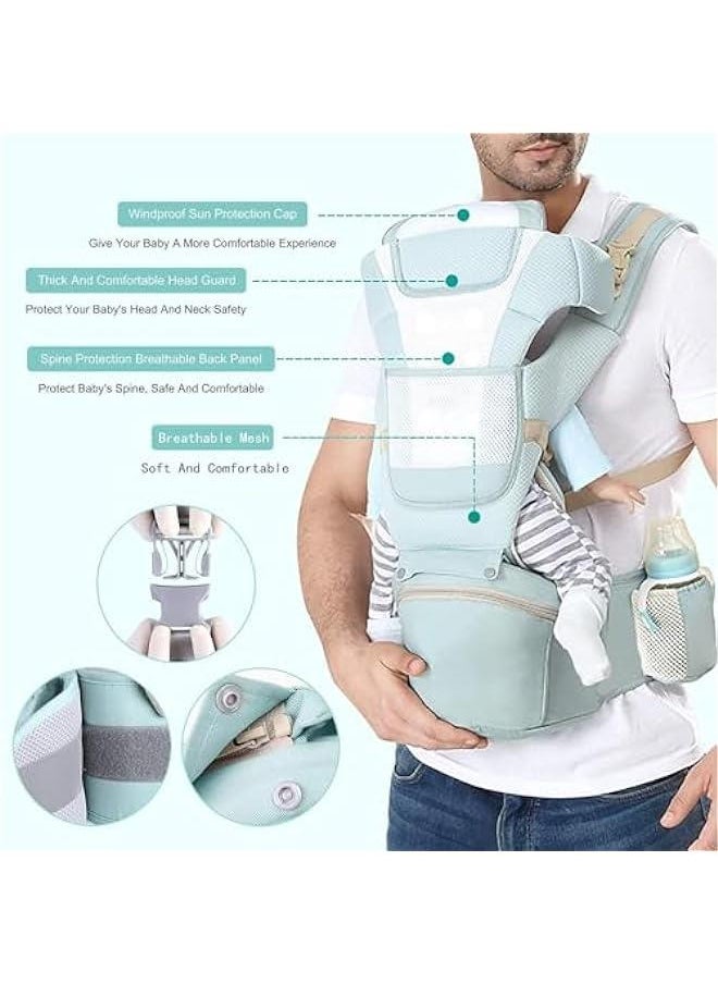 Gonice Baby Carrier with Hip Seat, Multi-Functional 9 in 1 Baby Backpack Carrier, Suitable For 0-36 Months Baby, Toddler, Infant, Newparents (GREEN)  - Image 4