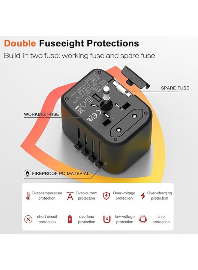 TodyJeyHo Universal Travel Adapter with 2 USB And 2 Type-C for USA EU UK AUS，Double Fuse Eight Major Protections,20W Fast Charge，New Upgraded Model - Image 4
