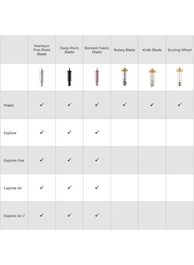 شفرة النسيج المرتبطة + الإسكان - Image 3