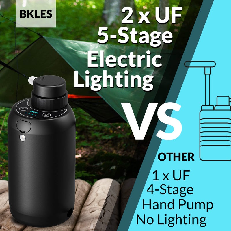 BKLES منقي مياه التخييم المحمول نظام ترشيح مياه مزدوج 0.01 ميكرون للتخييم في الهواء الطلق، المشي لمسافات طويلة، الطوارئ - إصدار الفلاتر المزدوجة - Image 5