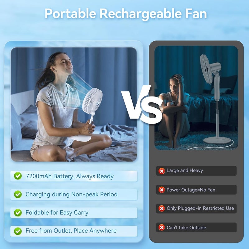 Primevolve Portable Oscillating Standing Fan,Rechargeable Battery Operated USB Floor Table Desk Fan with Remote, 4 Speed Settings Pedestal Fans for Bedroom Office Camping Fishing Travel White 8" - Image 2