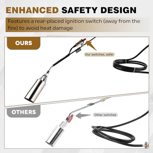 Charouse Propane Torch Weed Burner with Push Button Igniter, 10FT Hose & 500,000 BTU (Max 1.8M), Heavy Duty Detachable Blow Torch for Ice Melting, Roofing, Garden & Outdoor Use, Fits 5-40lb Propane Tanks - Image 3