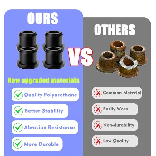 Panglong Club Car DS Bushing Kit, DS Rear Leaf Spring Polyurethane Bushing Kit for 2 Sets of DS Rear Spring, Suitable for 1992-Up Club Car DS Golf Cart, OEM# 1015583, 1012303 - Image 3