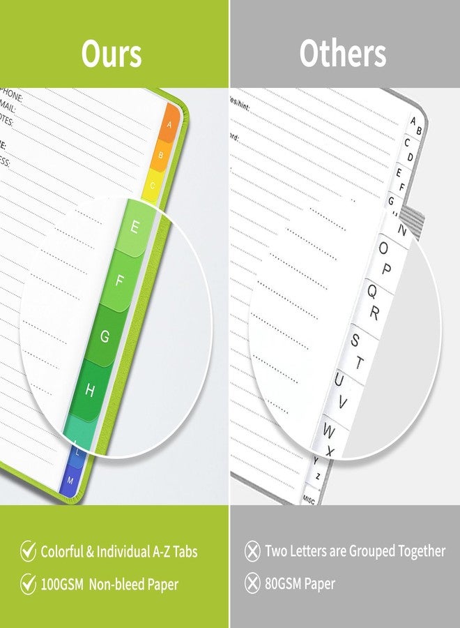Blugool Address Book with Alphabetical Tabs-Address and Password Book for Seniors - Hardcover Spiral Bound Phone Book- Record Contacts,Website Login Passwords, Special Days -5.7" x 7.7", Grass Green - Image 2