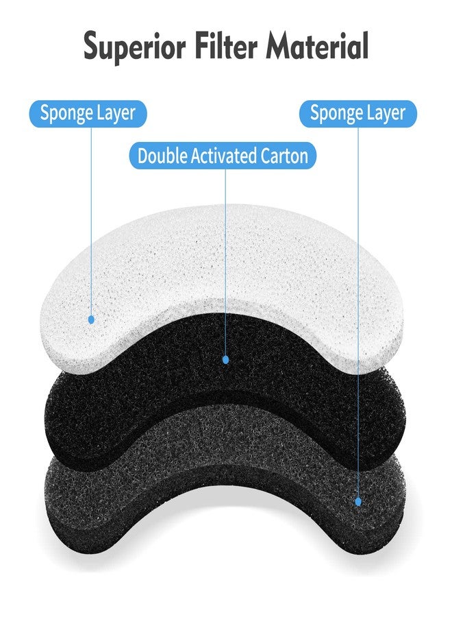 Porens Cat Water Fountain Filters, 12 Pack Pet Fountain Replacement Foam Sponge Pre-Filters Fit for Clear Cat Water Fountain Dispenser - Image 3