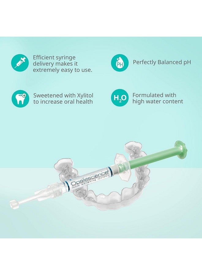 Opalescence 35% Gel Syringes Teeth Whitening - Refill Kit (2 Packs / 4 Syringes Total) Carbamide Peroxide. Made By Ultradent, In Mint Flavor. Tooth Whitening Refill Syringes 5197-2 - Image 2