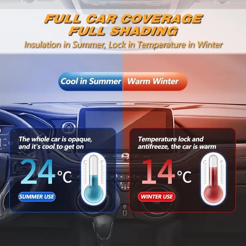 PROTEGO All Weather Protection N-Series Car Cover for Toyota Glanza 2022 | Anti Dust, 100% Waterproof, Heat Resistant, UV Proof - Triple Stitched Elastic Grip with Mirror & Antenna Pocket | (Blue) - Image 2