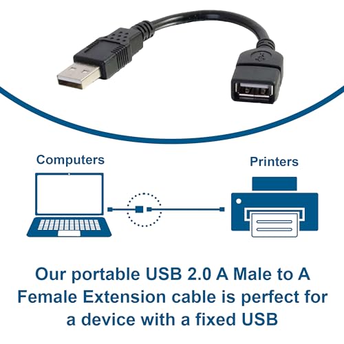 C2G Legrand USB Cable, USB A to A Cable, Short Extension USB Cable for USB Devices, 6 Inch USB Cord, Black, 1 Count, C2G 52119 - Image 2