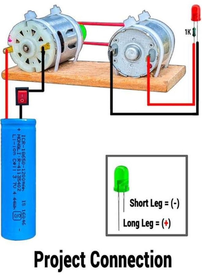 SYMFONIA Dynamo Motor, 4-12v DC Motor & Other Electricity Generator Making Project Kits Electronic Experiment kit for Kids(36items) - Image 5