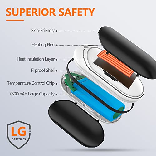 BESKAR Rechargeable Hand Warmers 2 Pack, Electric Hand Warmer with Double-Sided Heating, Portable Pocket Hand Warmer for Outdoor, Golf, Raynauds - Image 5