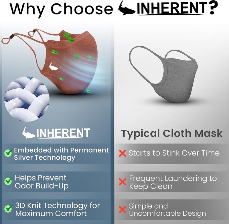 INHERENT Premium Traveler's Face Mask with Anti-Odor SILVERbac | Reusable, Adjustable, Comfortable - Image 3