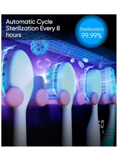 General UV Toothbrush Sanitiser Dryer Heated Fan Drying Function UVC-LED Toothbrush Cleaner Steriliser Holder Wall Mounted  - Image 2