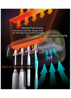 General UV Toothbrush Sanitiser Dryer Heated Fan Drying Function UVC-LED Toothbrush Cleaner Steriliser Holder Wall Mounted  - Image 3