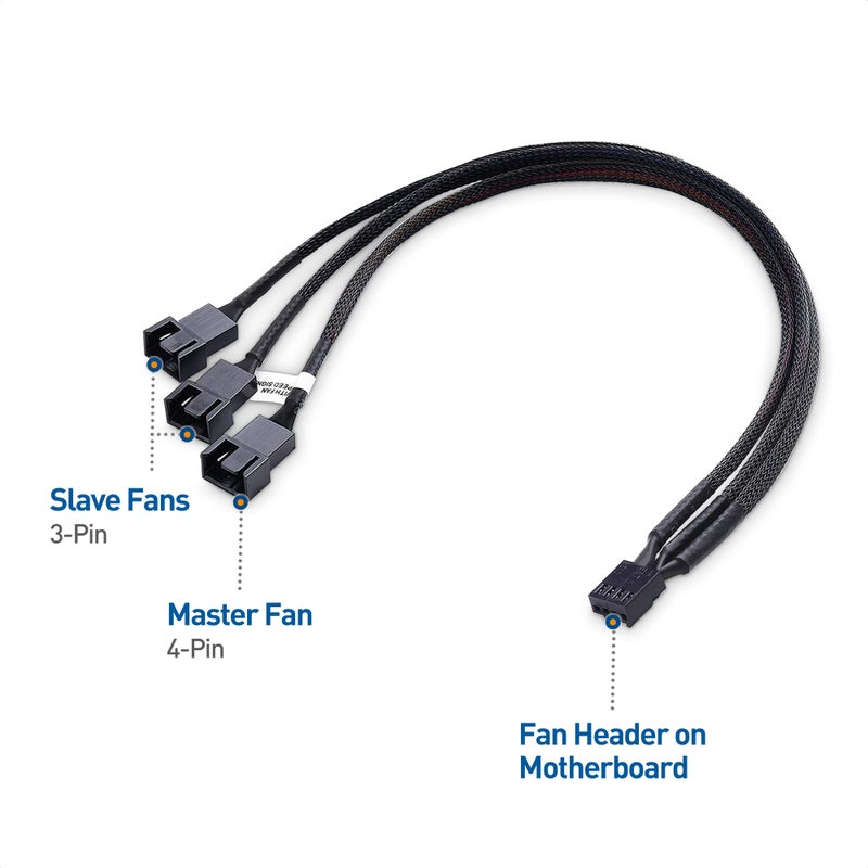 Cable Matters 2 Pack 4 Pin PWM Splitter Cable 30cm, 3 Computer Fan Splitter Cable, PC Fan Splitter Cable, 3 Fan Splitter Cable - Image 2