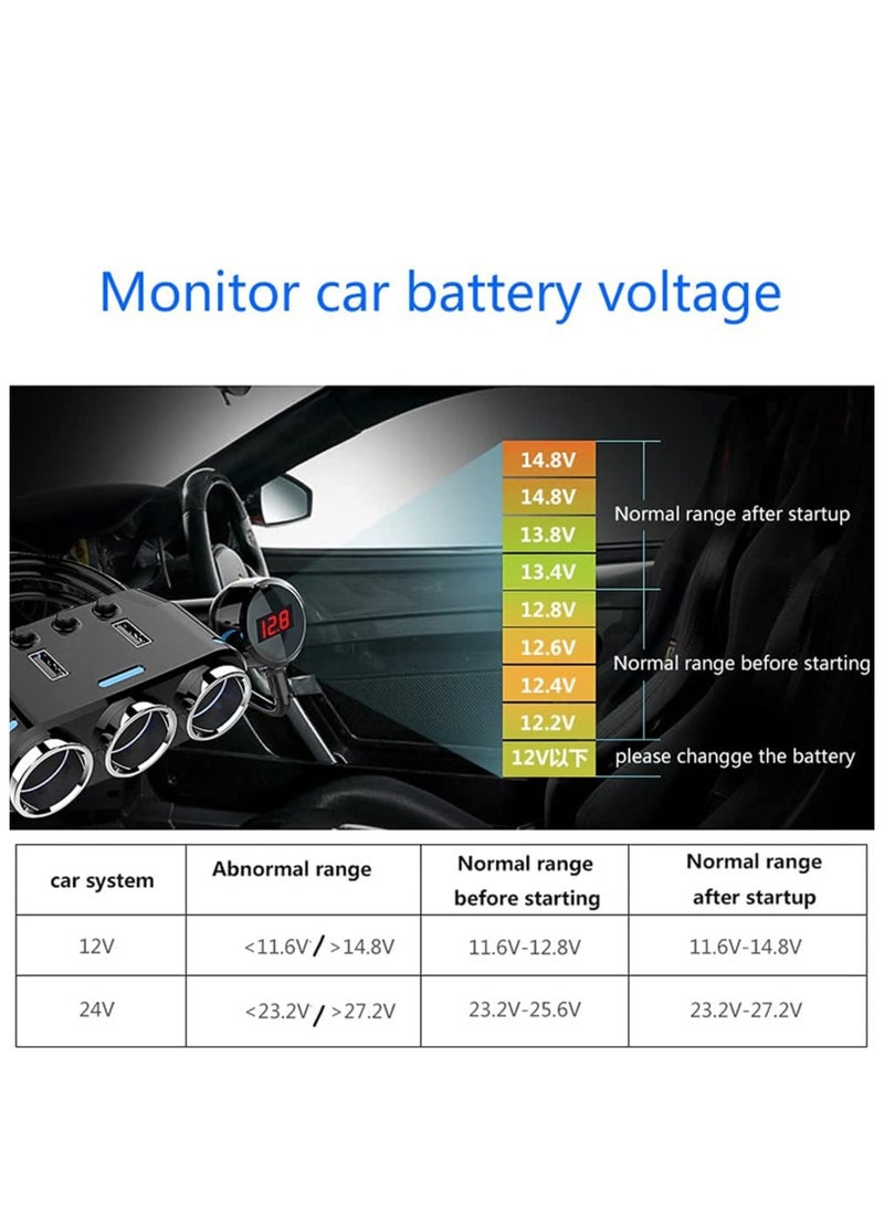 Car Charger Adapter Lighter Charger  Socket with LED Voltage Display Dual USB Car Charger On/Off Switches 12V Car Splitter Adapter Dashcam Replaceable fuse - Image 2