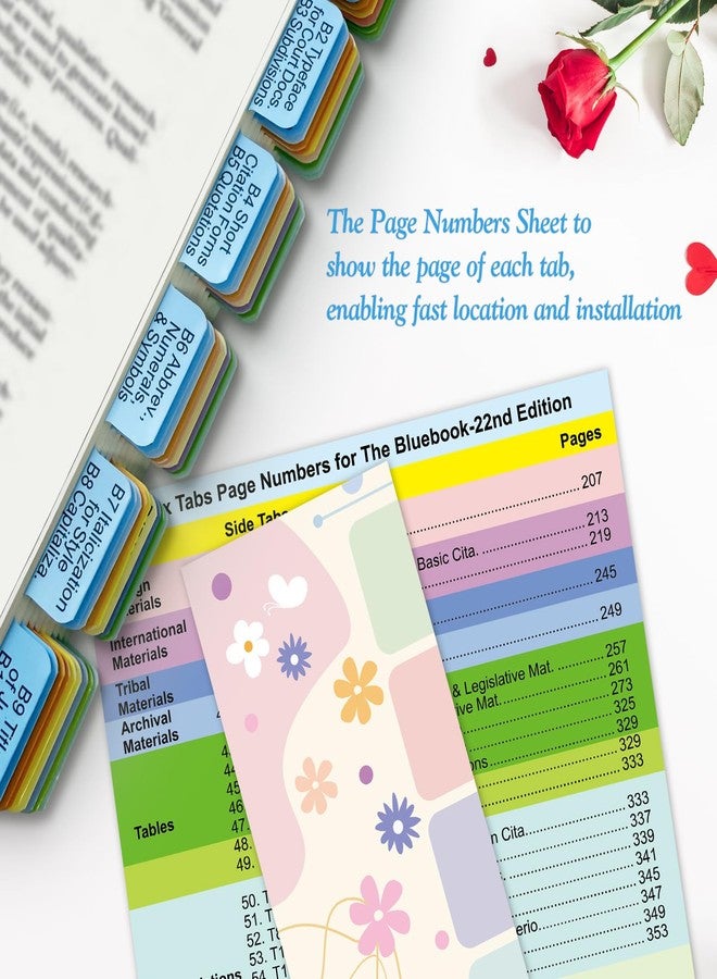 Ubenic Index Tabs for The Bluebook 22nd Edition, Complete Book Tabs Set (Book not Included), 90 Color-Coded Tabs for Every Section, Laminated & Waterproof & Repositionable - Image 3