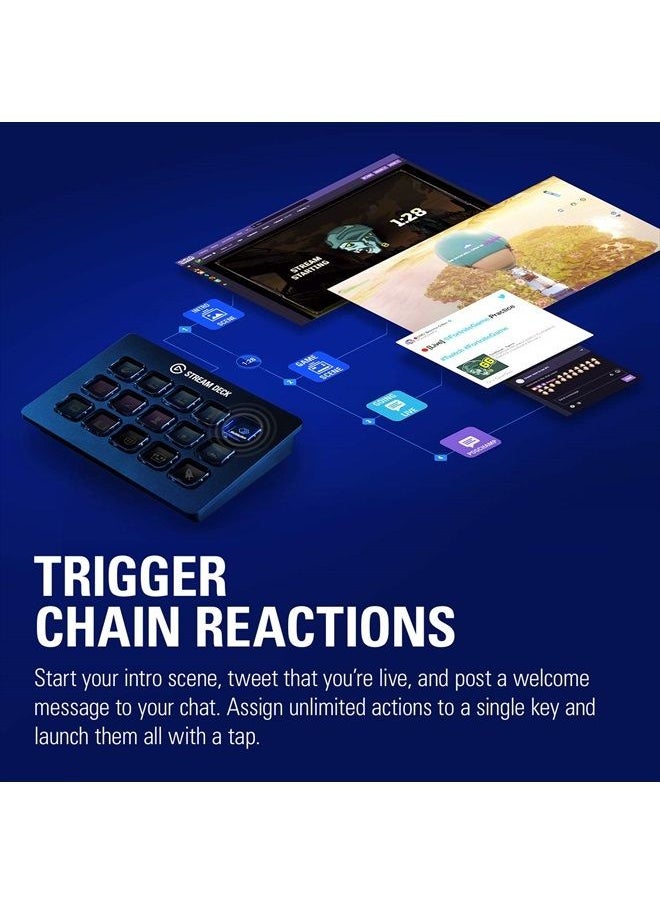 elgato - Stream Deck Classic - Live production controller with 15 customizable LCD keys and adjustable stand, trigger actions in OBS Studio, Streamlabs, Twitch, YouTube and more, works with PC/Mac - Image 1