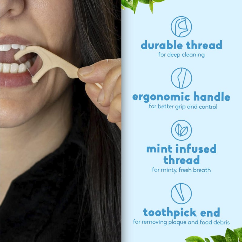 The Humble Co. The Humble Co Dental Floss Picks for Teeth, 200 Count (Mint) - Single Thread Tooth Picks Flossers for Adults Gum Health - Plant-Based Toothpick Floss for Interdental Oral Care & Hygiene - Image 3