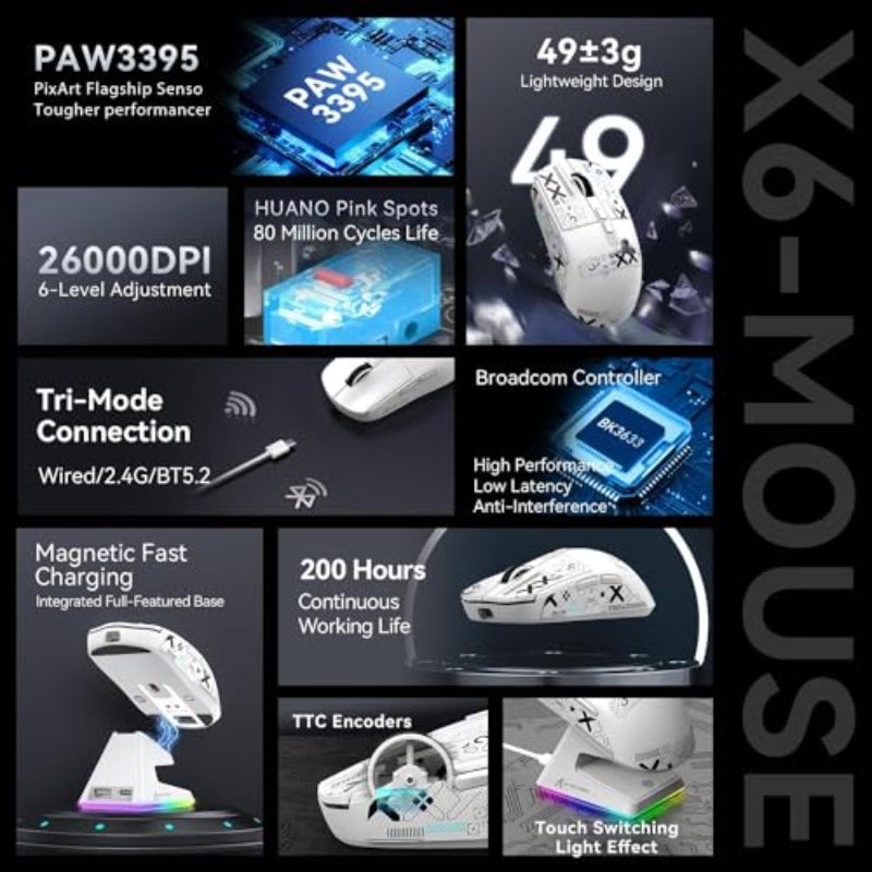 MAMBASNAKE Attack Shark X6 Wireless Gaming MouseRGB Magnetic Charging Dock X3 Upgrade 49g Ultralight 2.4GHz BT5.2 USB-C Tri-Mode PAW3395 Sensor 26KDPI G502 Programmable Mice for Win Mac-WhiteTape - Image 3