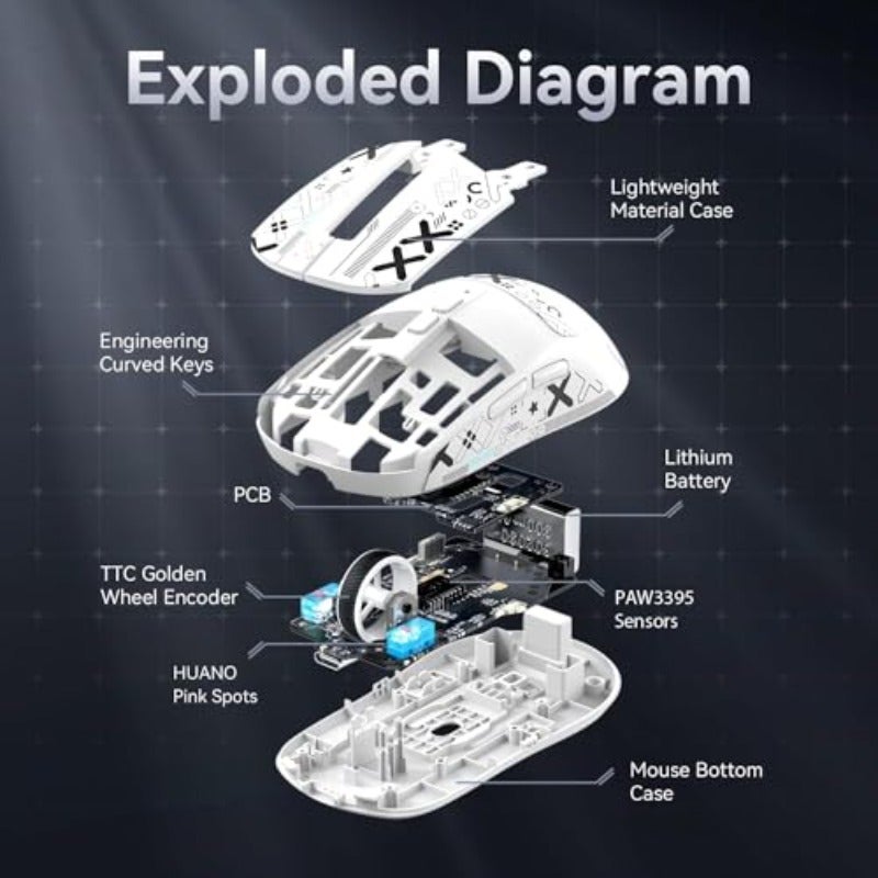 MAMBASNAKE Attack Shark X6 Wireless Gaming MouseRGB Magnetic Charging Dock X3 Upgrade 49g Ultralight 2.4GHz BT5.2 USB-C Tri-Mode PAW3395 Sensor 26KDPI G502 Programmable Mice for Win Mac-WhiteTape - Image 5