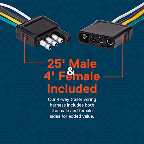 ONLINE LED STORE True Mods 4 Pin Flat Trailer Light Wiring Harness Kit [Wishbone-Style] [SAE J1128 Rated] [25' Male & 4' Female] [18 AWG Color Coded Wires] 4 Way Flat 5 Wire Harness for Utility Boat Lights - Image 3