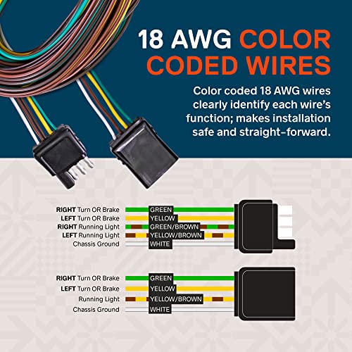 ONLINE LED STORE True Mods 4 Pin Flat Trailer Light Wiring Harness Kit [Wishbone-Style] [SAE J1128 Rated] [25' Male & 4' Female] [18 AWG Color Coded Wires] 4 Way Flat 5 Wire Harness for Utility Boat Lights - Image 4