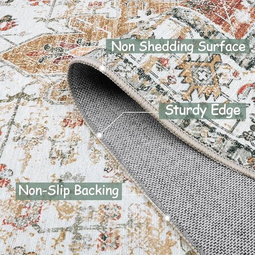 Moynesa Ultra-Thin Washable Vintage Area Rug - 5x7 Large Boho Non-Slip Rug for Bedroom Living Room Oriental Medallion Non-Shedding Print Floor Carpet for Dining Room Home, Brick Red/Dull Teal - Image 2