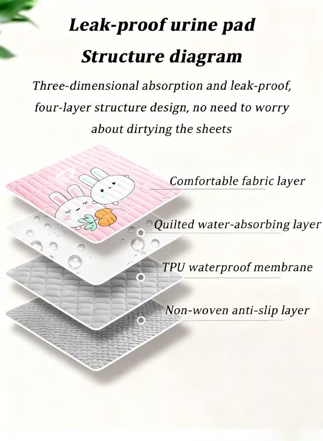 آيسيورا وسادة تغيير حفاضات الأطفال وسادة مرتبة أطفال مقاومة للماء وسادة حفاضات أطفال قابلة للغسل مناسبة لأسرة الأطفال قابلة لإعادة الاستخدام وسادة سلس البول مناسبة للأطفال/البالغين/الحيوانات الأليفة - Image 3