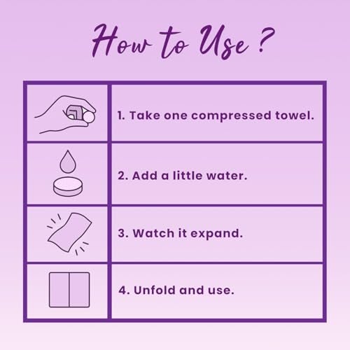 MiDazzle Compressed Cotton Face Towels, 30 Pieces, Travel-Size Disposable Tablets, Soft & Hygienic, 100% Cotton Facial Tissue | Reusable & Biodegradable, Soft Fabric, Chemical Free | Pocket Pack of 30 Wet Wipes For Men & Women Oily Skin (MIOF3405) - Image 5